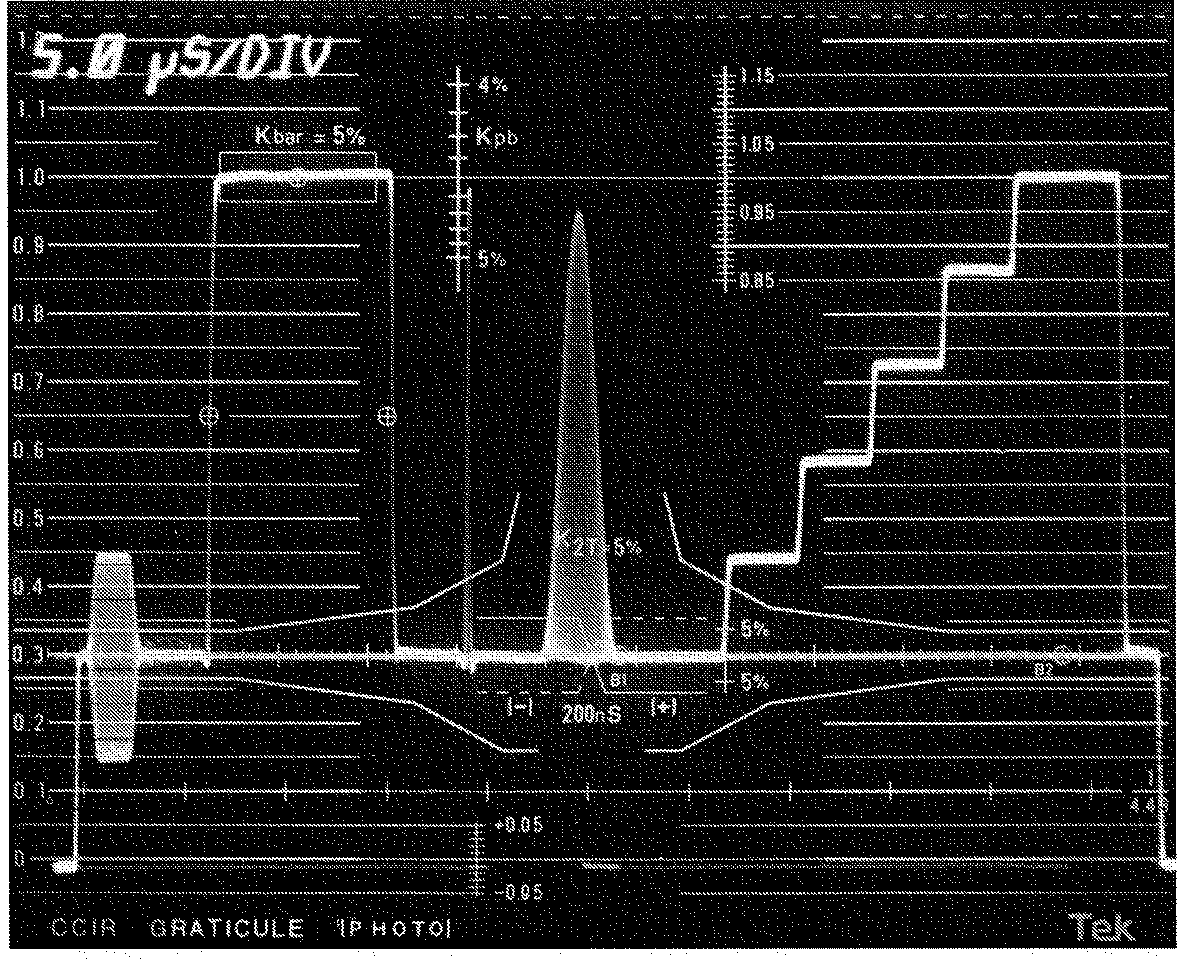 Valutazione con K Factor Broadcasting