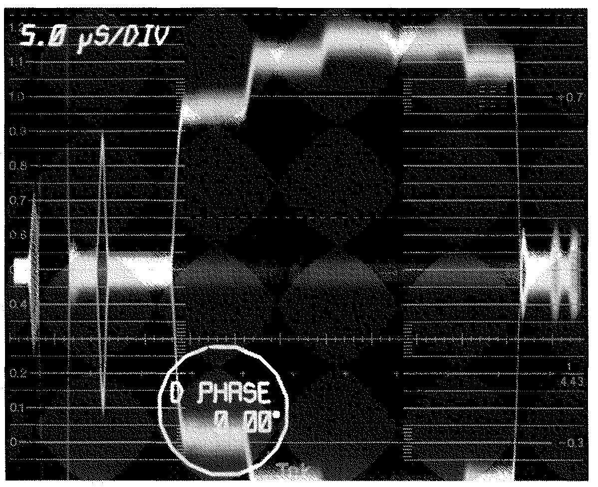 Differenziale di Fase Broadcasting