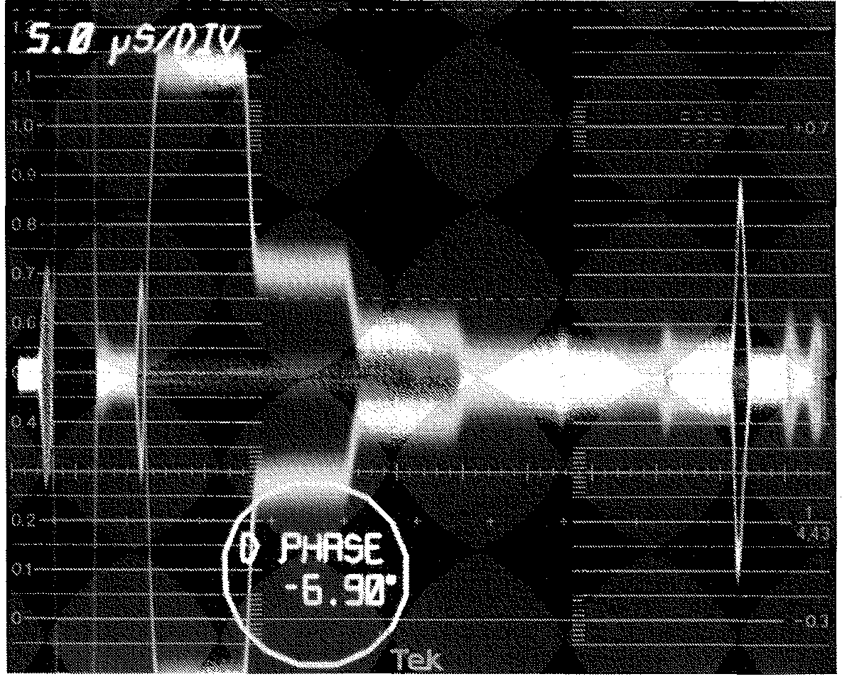Differenziale di Fase Broadcasting