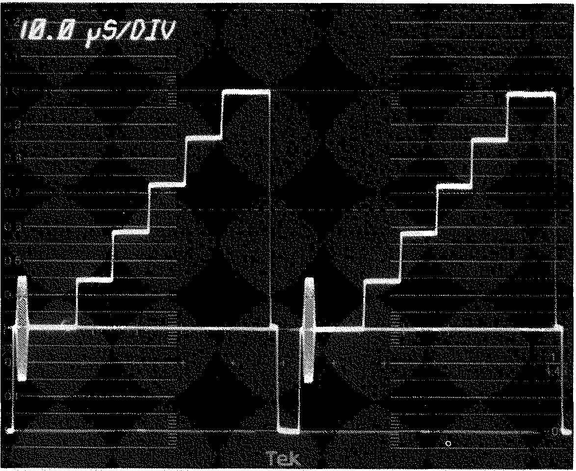 Distorsioni Stazionarie nel Livello di Sync Broadcasting