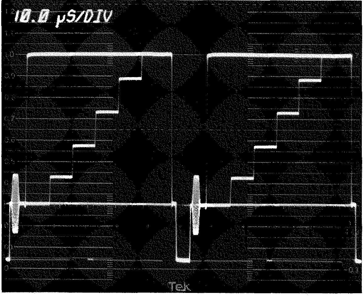 Distorsioni Stazionarie nel Livello di Sync Broadcasting