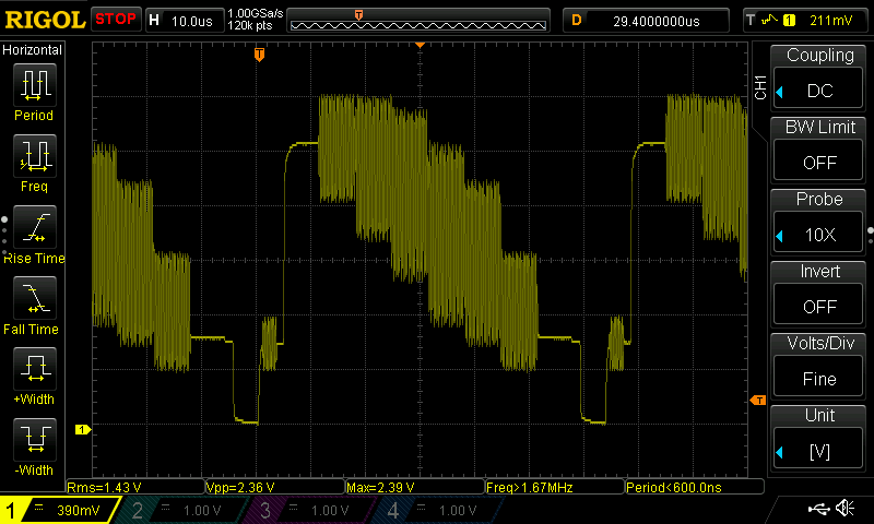 PAL-B/G System Test & Monitor Broadcasting