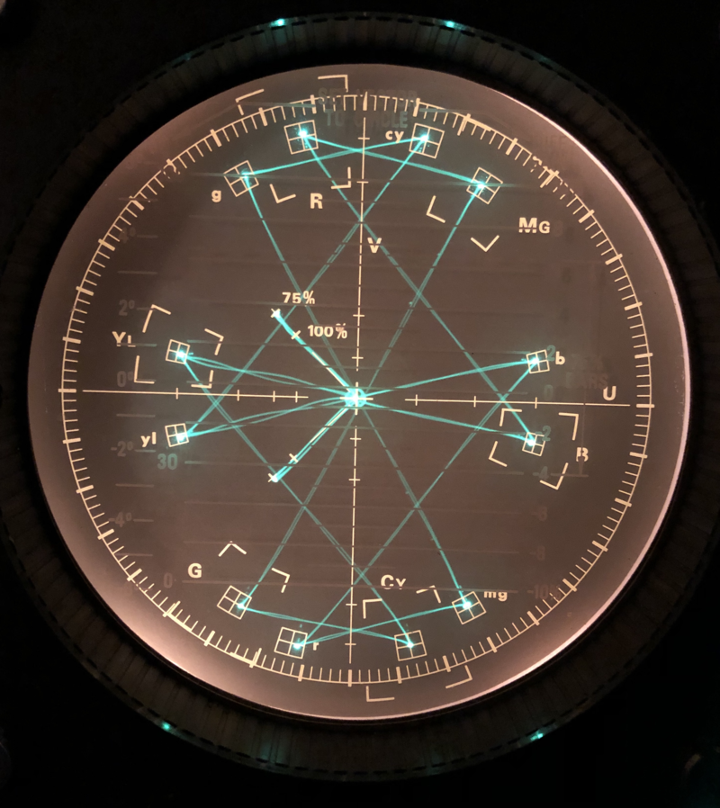Vectorscope Broadcasting