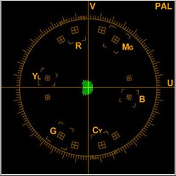 Vectorscope Broadcasting