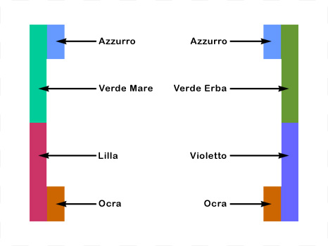 Monoscopio Broadcasting