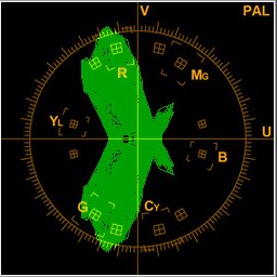 Vectorscope Broadcasting