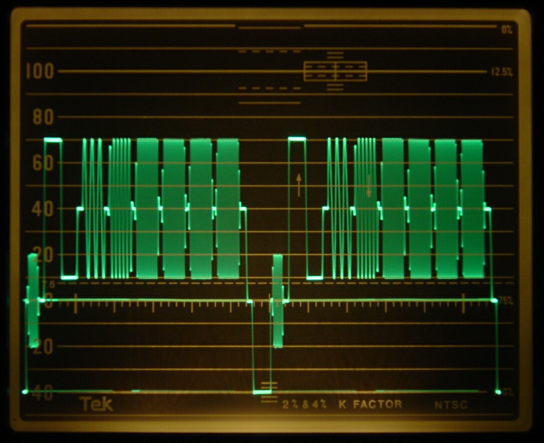 Monitor Waveform Broadcasting