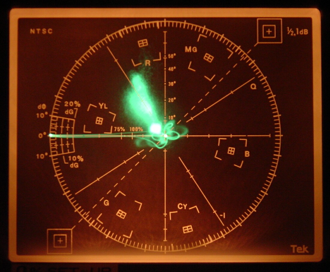 Vectorscope Broadcasting