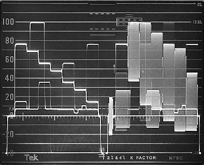 Monitor Waveform Broadcasting