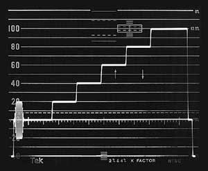 Monitor Waveform Broadcasting