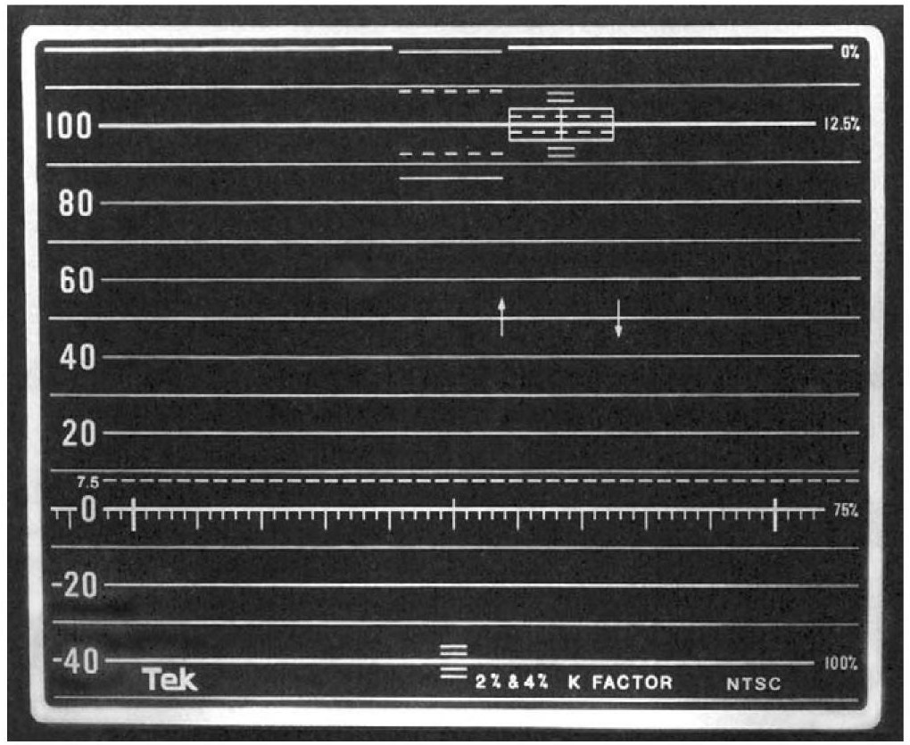 Monitor Waveform Broadcasting