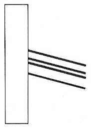 Arco Compound