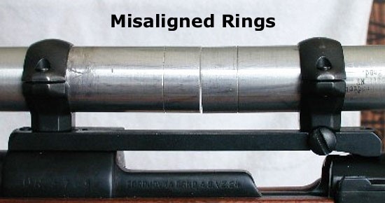 Aste per l'Allineamento Montaggio Ottiche