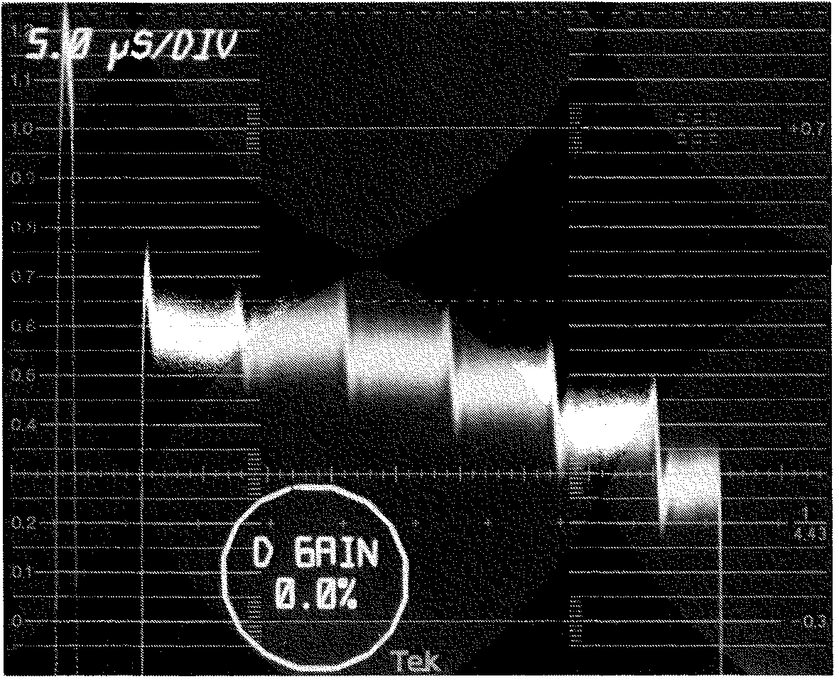 Differenziale di Livello Broadcasting