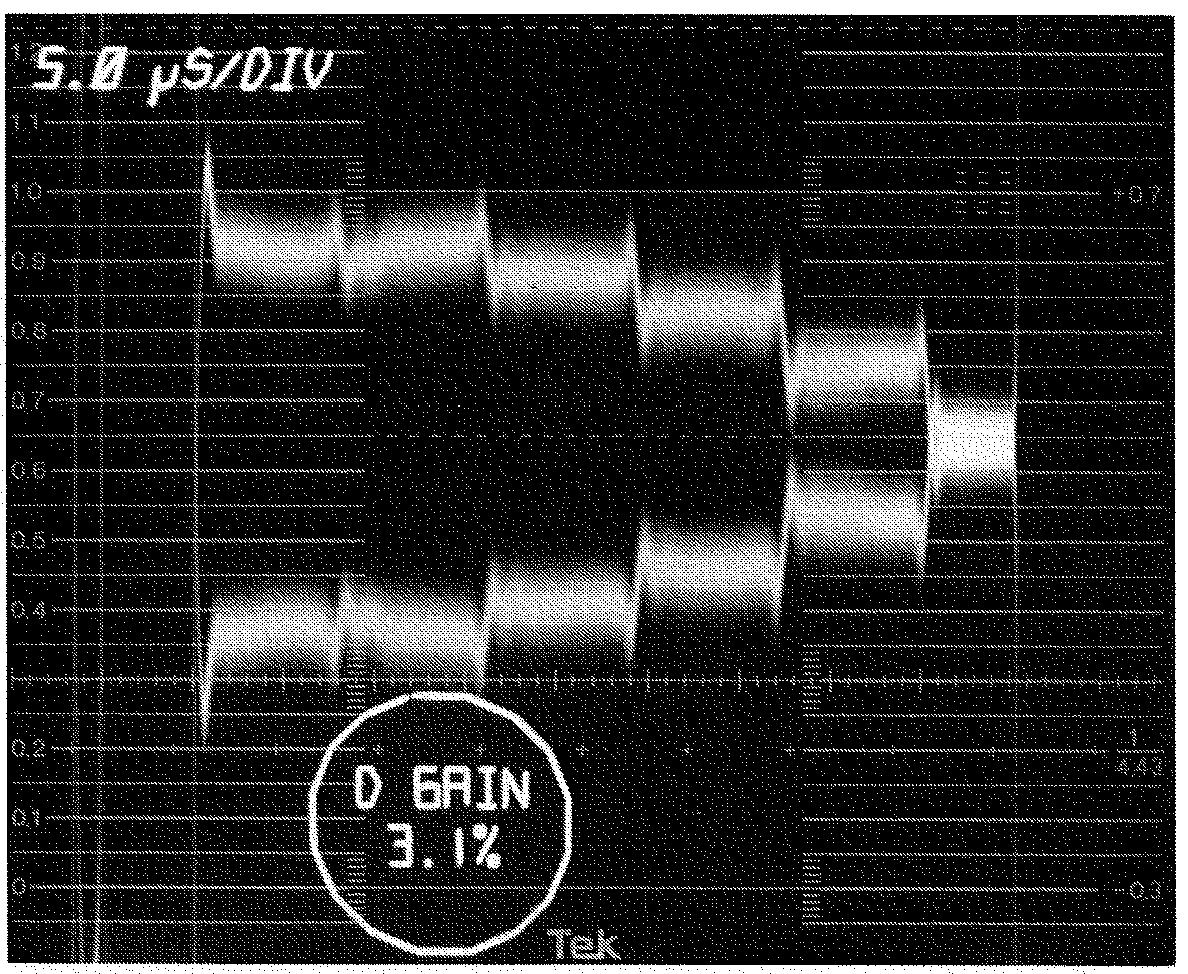 Differenziale di Livello Broadcasting