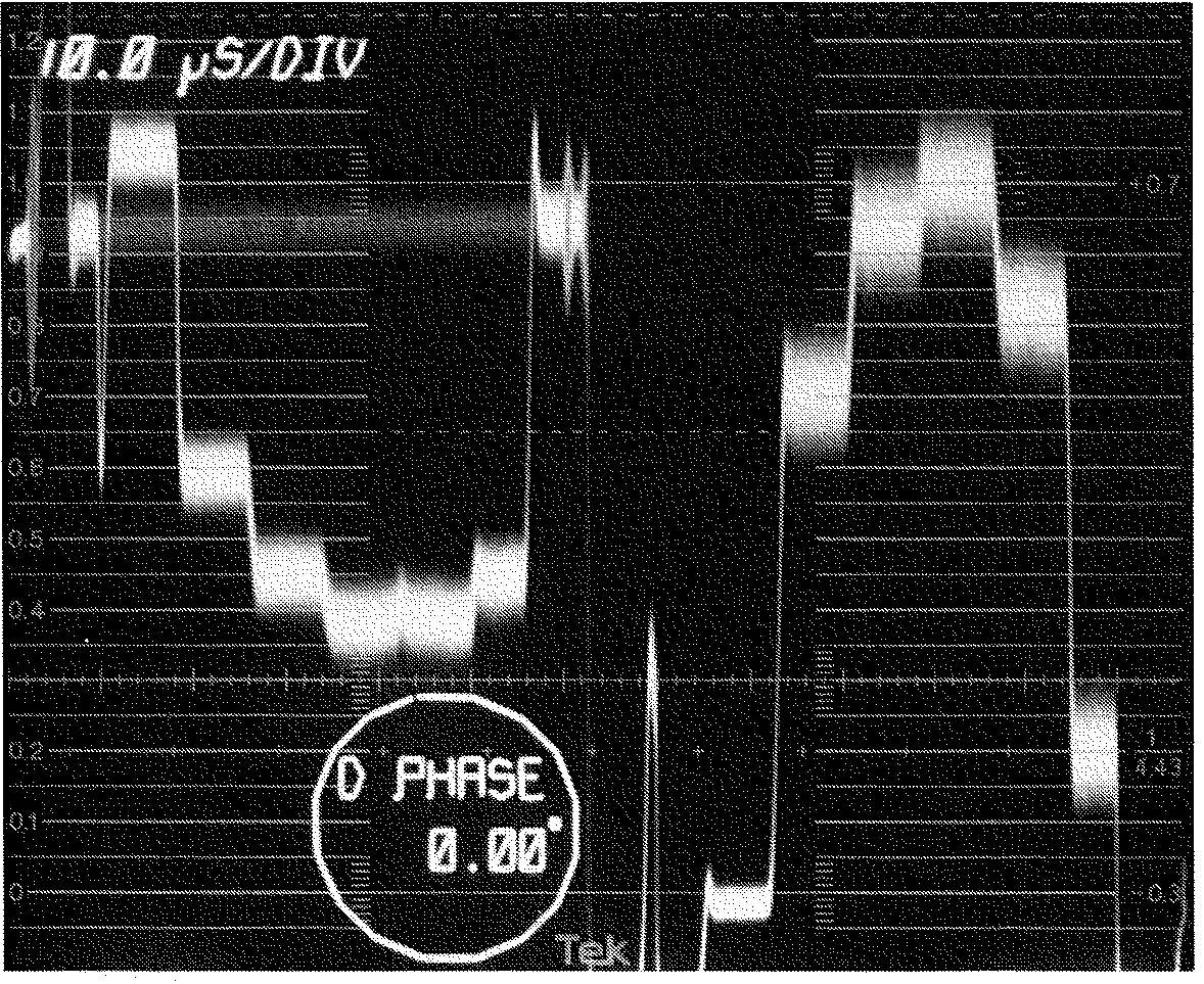 Differenziale di Livello Broadcasting
