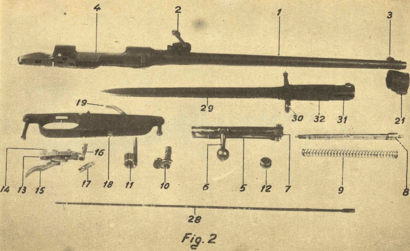 Descrizione del Moschetto Mod. 91 CARCANO mod.91/38TS