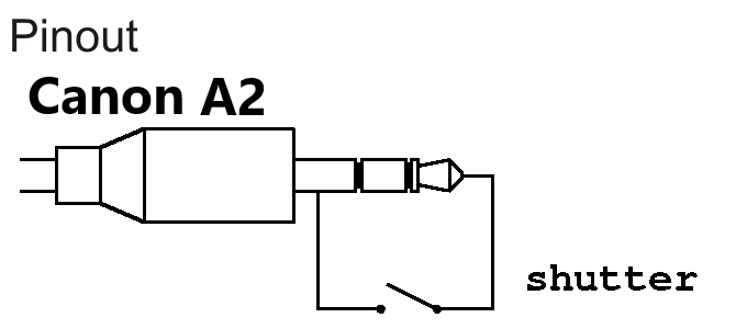 Canon Cable Adapter Fotografia