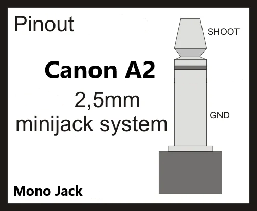 Canon Cable Adapter Fotografia
