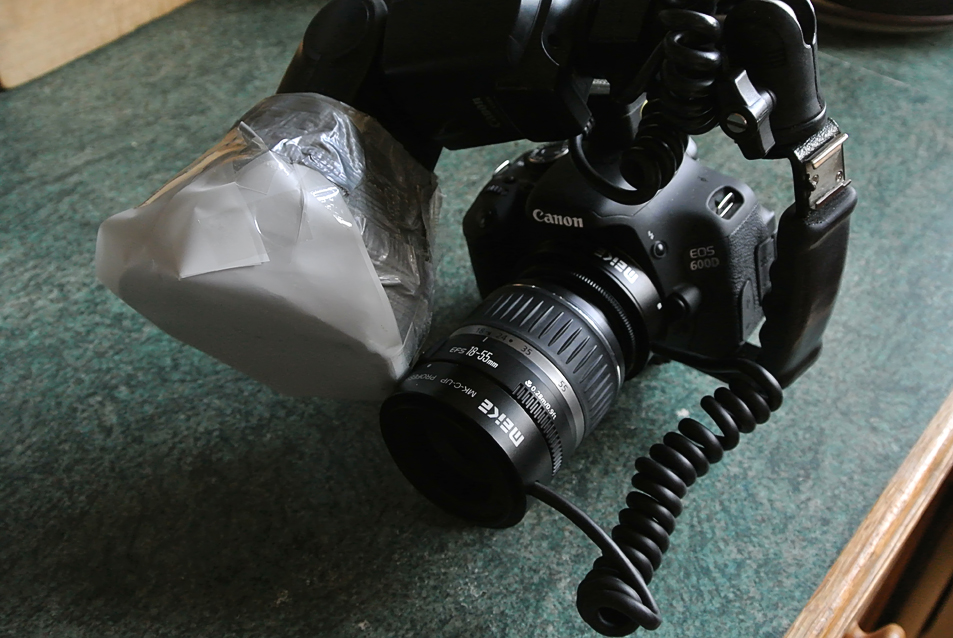 Canon Fotografia