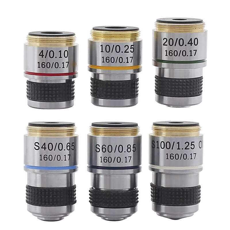 Canon Fotografia