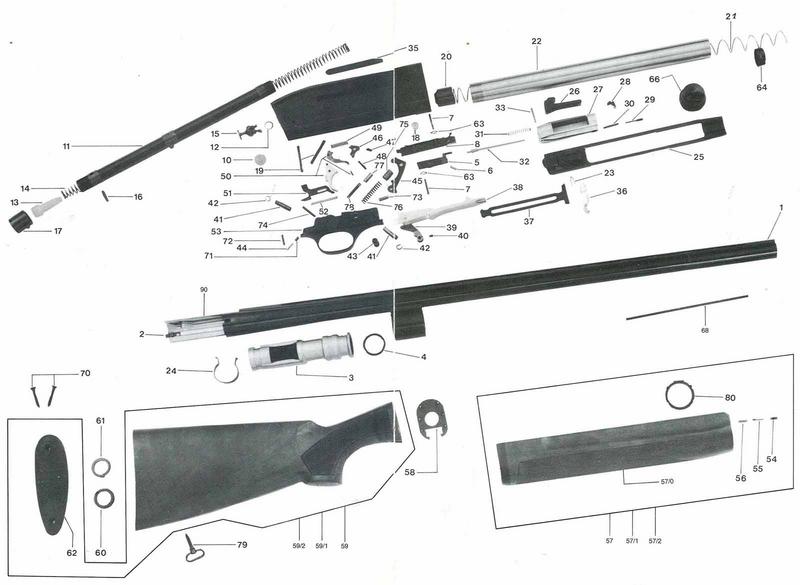 Franchi 500 Armi Lunghe
