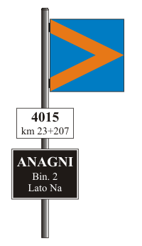 Segnali FS