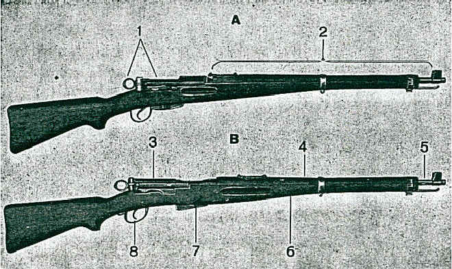 Schmidt Rubin K31 ExOrdinanza