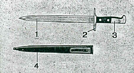 Schmidt Rubin K31 ExOrdinanza