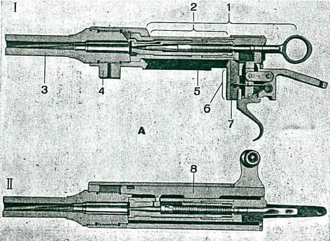 Schmidt Rubin K31 ExOrdinanza