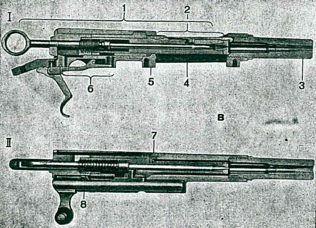 Schmidt Rubin K31 ExOrdinanza