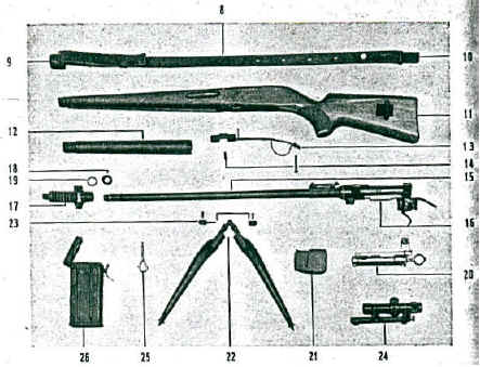Schmidt Rubin K31 ExOrdinanza