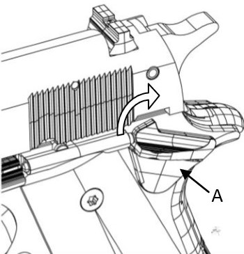 Istruzioni per l'Uso Springfield Armory 1911