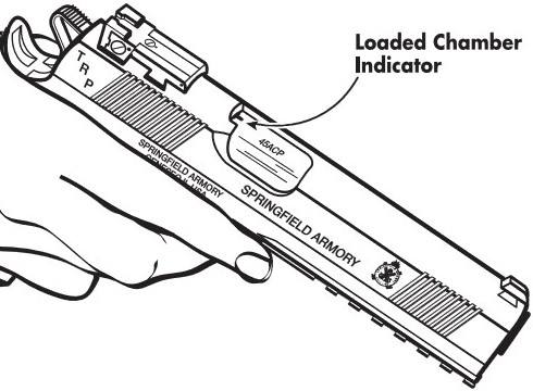 Istruzioni per l'Uso Springfield Armory 1911