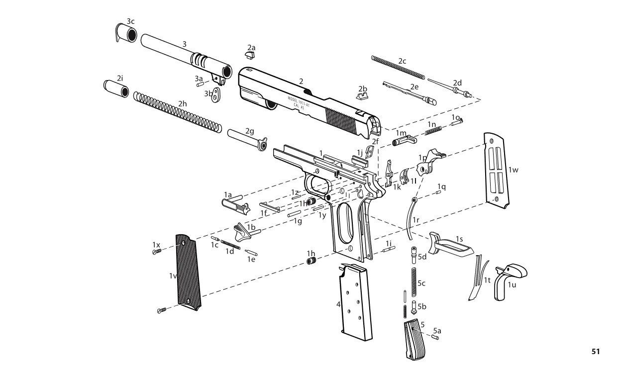 Smontaggio & Rimontaggio Springfield Armory 1911