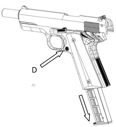 Caricamento & Scaricamento Springfield Armory 1911
