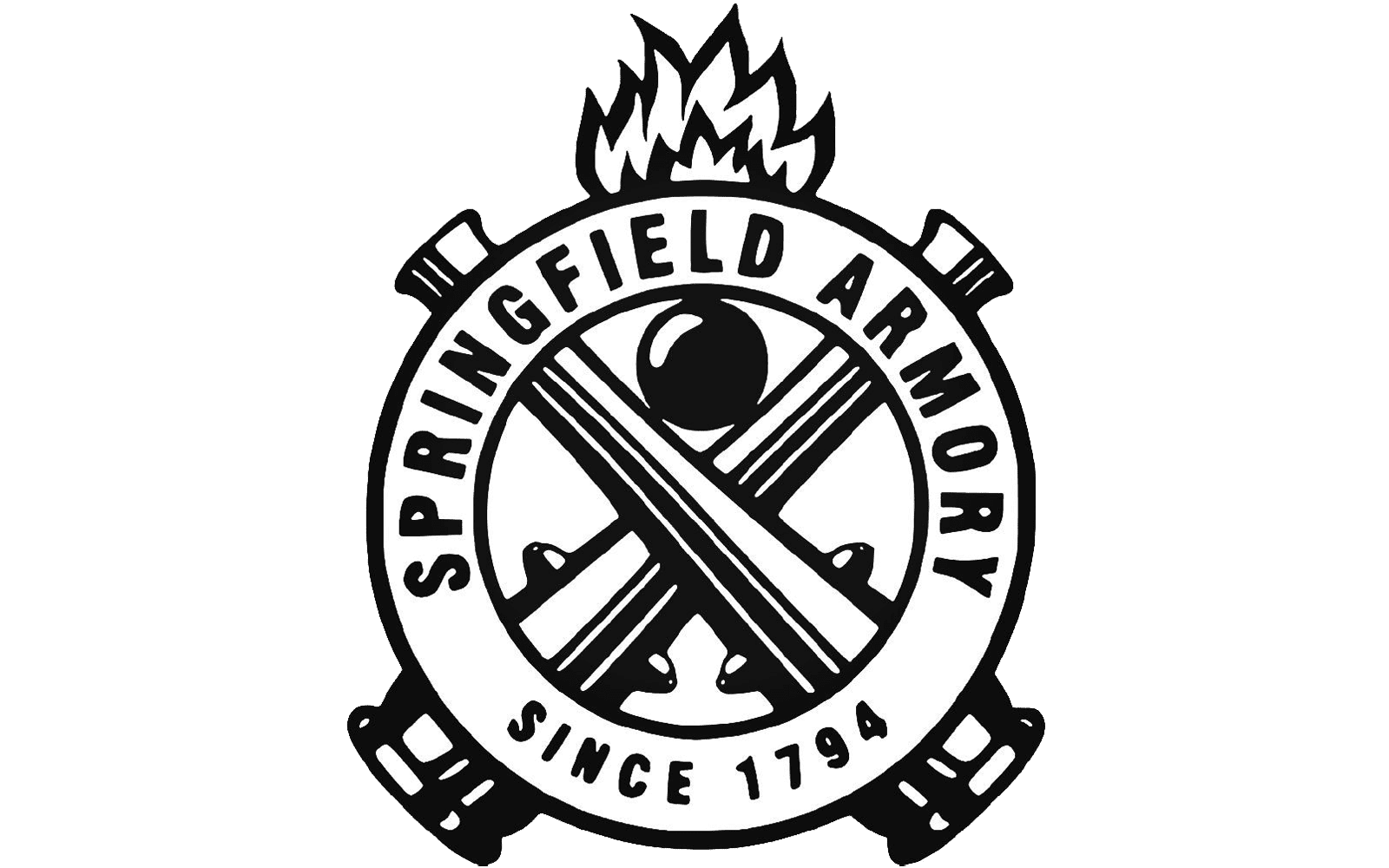 Indice Springfield Armory 1911