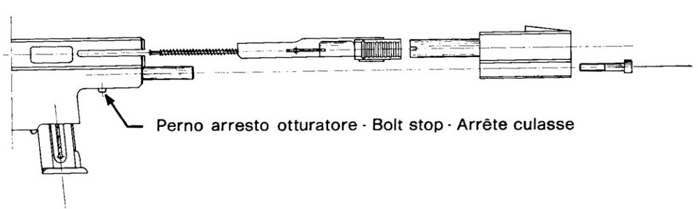 Pardini Fiocchi SPE Armi Corte