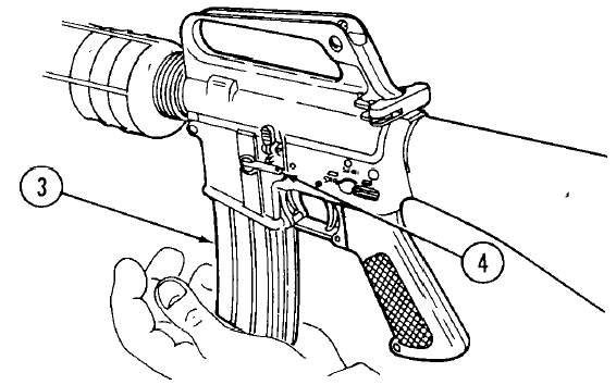 Olympic Arms Olympic Arms