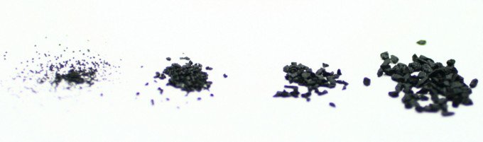 Granulometria Polvere Nera Caricamento Polvere