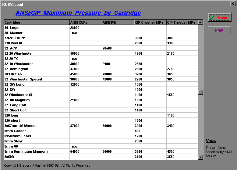 Software RCBS.LOAD Verifica al Poligono