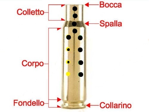 Ricottura Colletto Ricottura