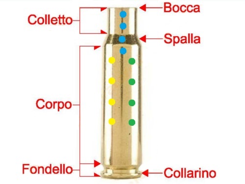 Ricottura Colletto Ricottura