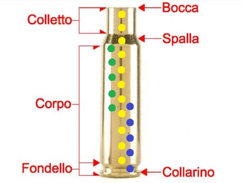 Ricottura Colletto Ricottura