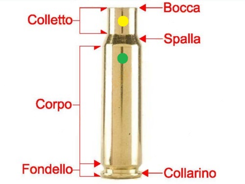 Ricottura Colletto Ricottura