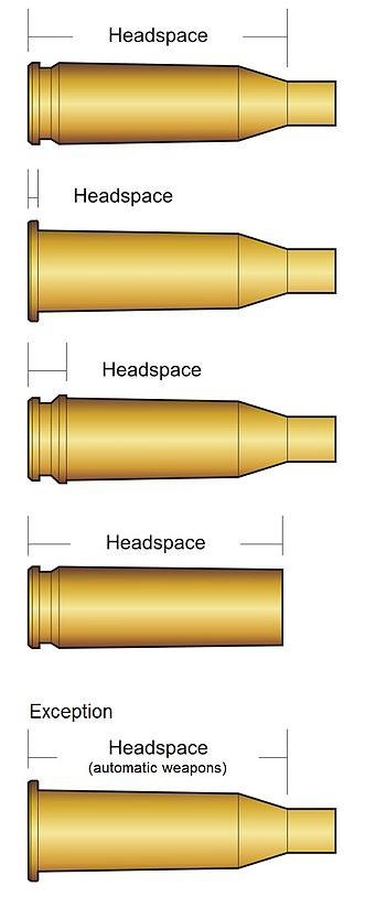 HeadSpace Ricalibratura