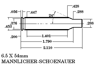 6.5 x 54mm Cartucce